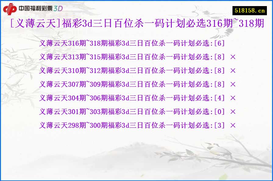[义薄云天]福彩3d三日百位杀一码计划必选316期~318期