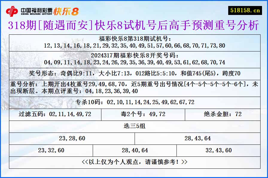 318期[随遇而安]快乐8试机号后高手预测重号分析