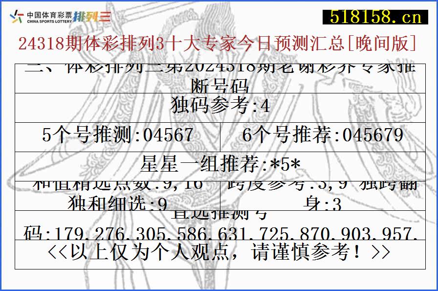 三、体彩排列三第2024318期老谢彩界专家推断号码