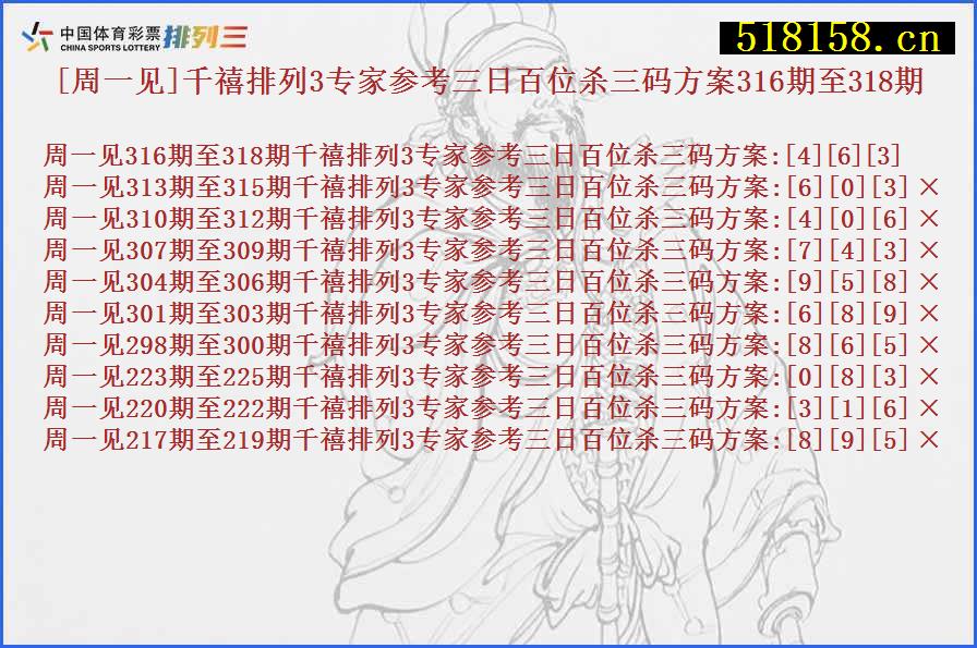 [周一见]千禧排列3专家参考三日百位杀三码方案316期至318期