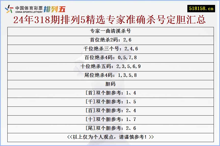 专家一曲清溪杀号