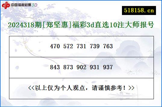 2024318期[郑坚惠]福彩3d直选10注大师报号