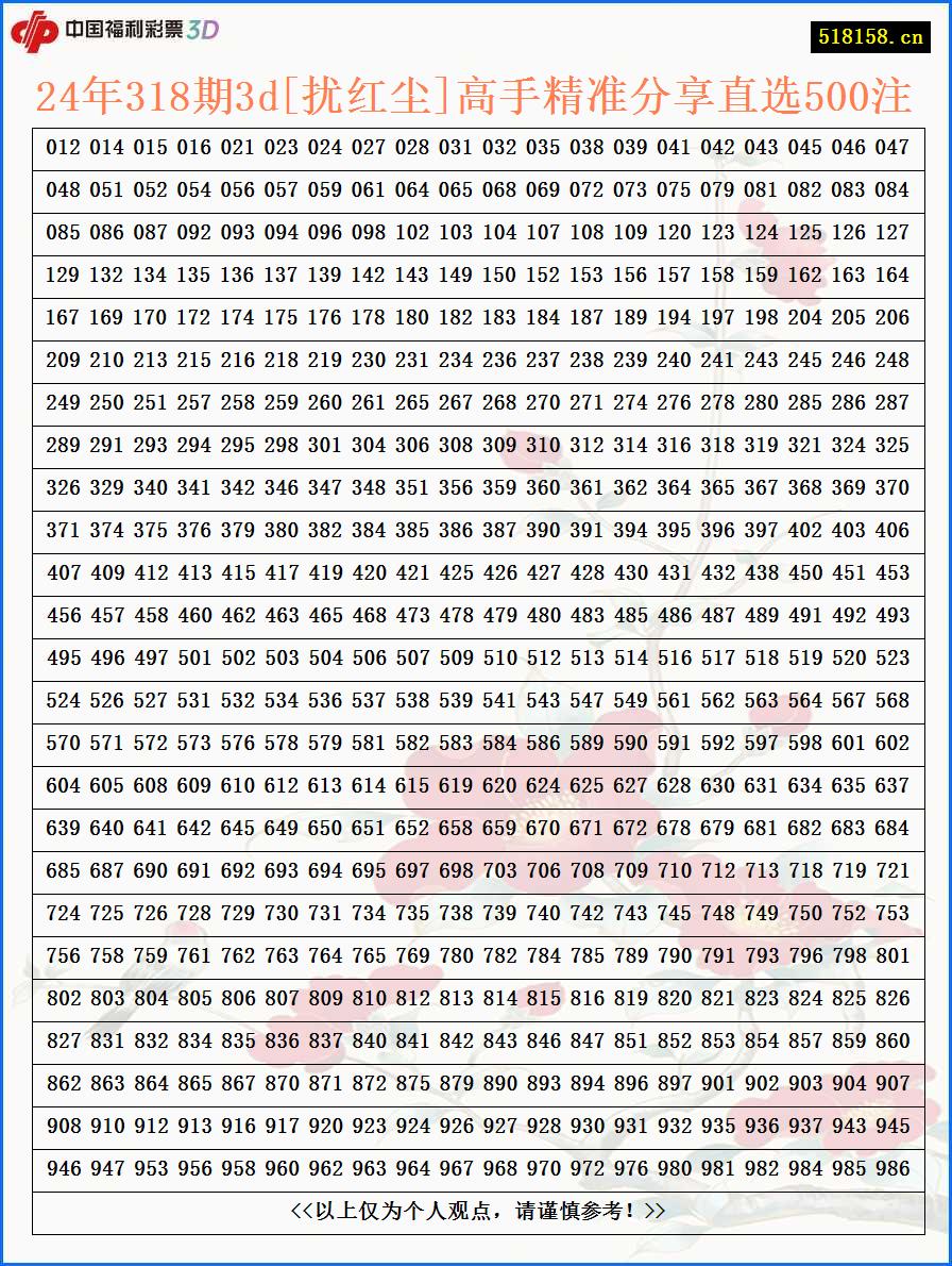 24年318期3d[扰红尘]高手精准分享直选500注