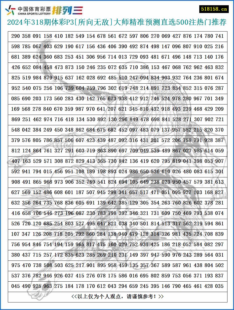 2024年318期体彩P3[所向无敌]大师精准预测直选500注热门推荐