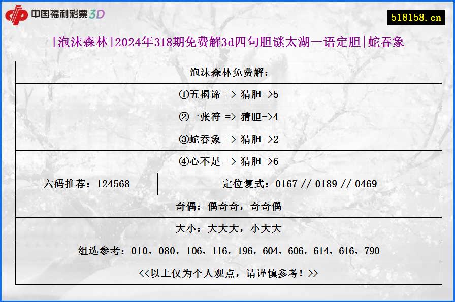 [泡沫森林]2024年318期免费解3d四句胆谜太湖一语定胆|蛇吞象