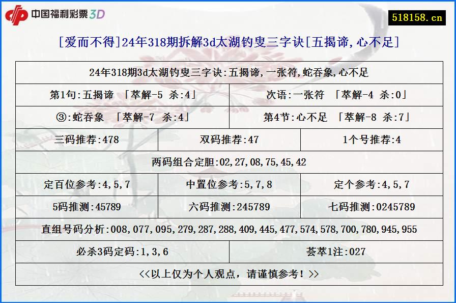 [爱而不得]24年318期拆解3d太湖钓叟三字诀[五揭谛,心不足]