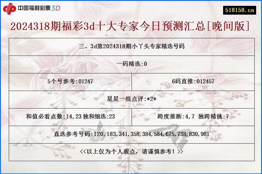三、3d第2024318期小丫头专家精选号码