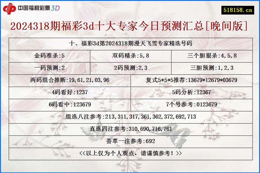 十、福彩3d第2024318期漫天飞雪专家精选号码