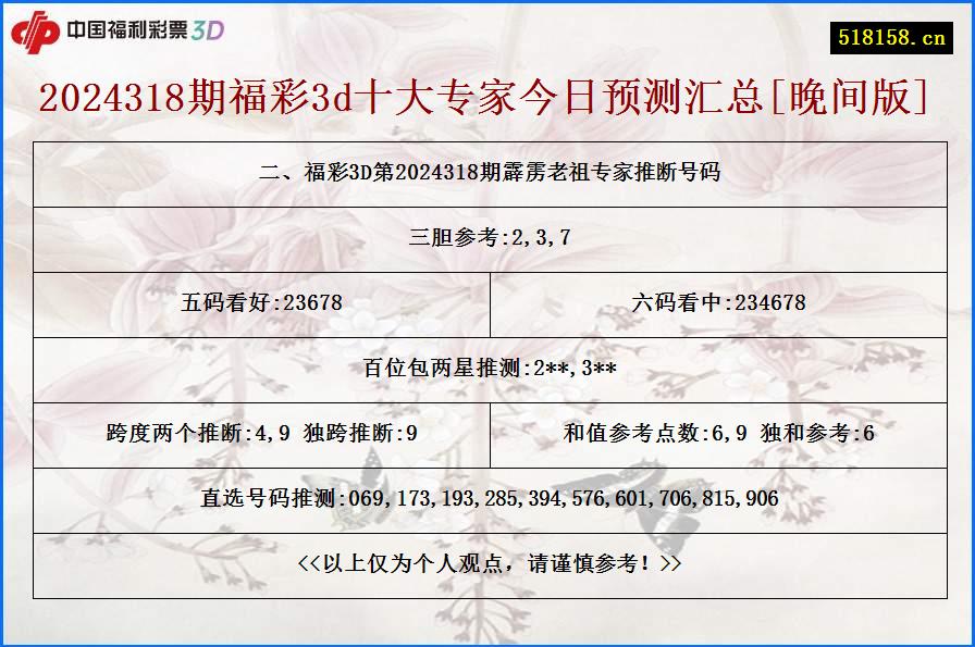 二、福彩3D第2024318期霹雳老祖专家推断号码