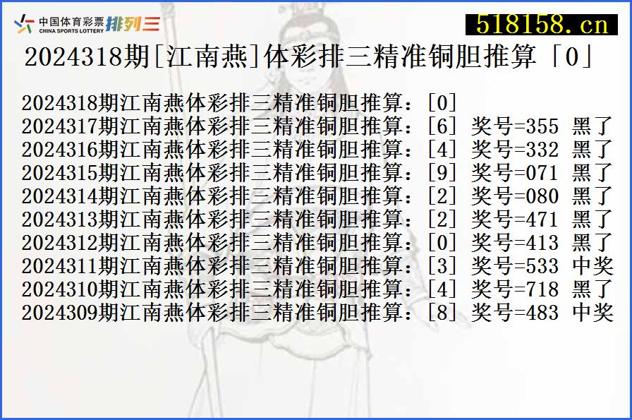 2024318期[江南燕]体彩排三精准铜胆推算「0」