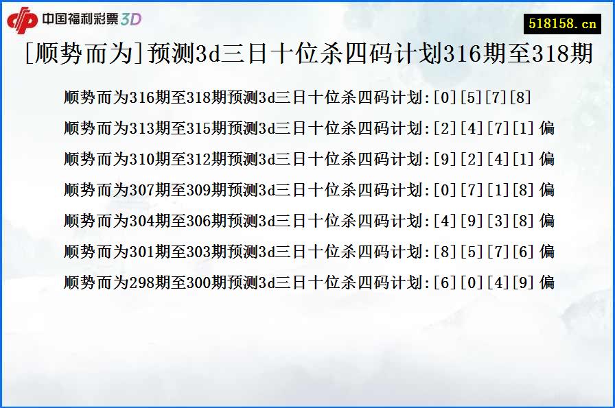 [顺势而为]预测3d三日十位杀四码计划316期至318期