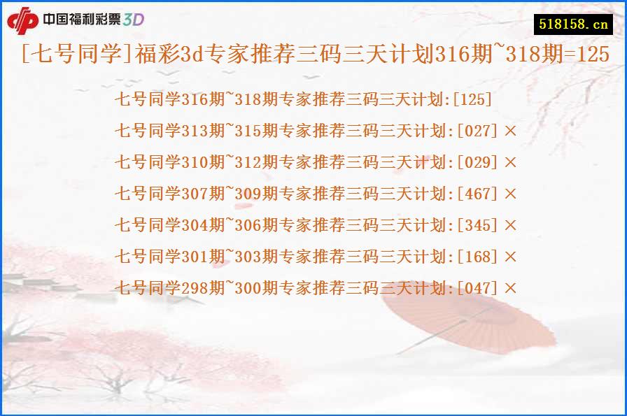 [七号同学]福彩3d专家推荐三码三天计划316期~318期=125