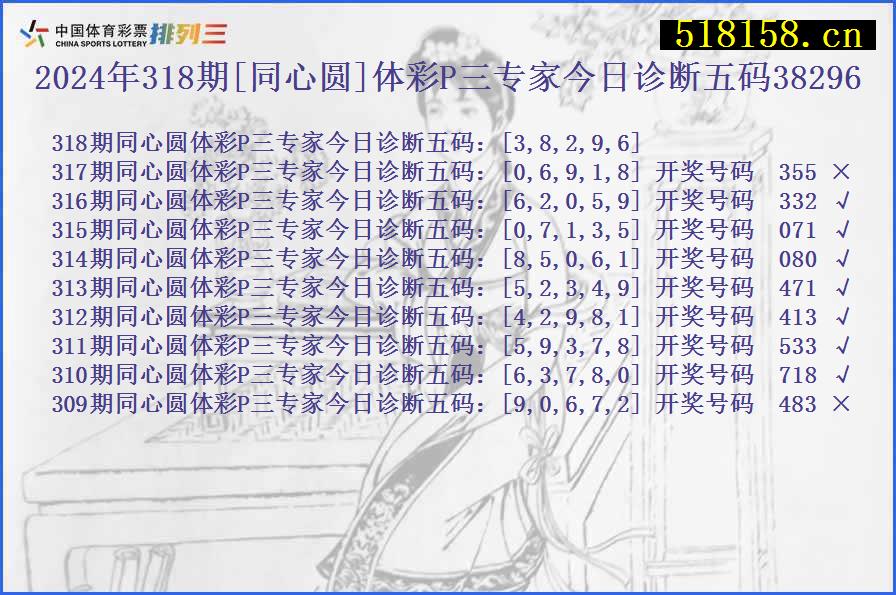 2024年318期[同心圆]体彩P三专家今日诊断五码38296