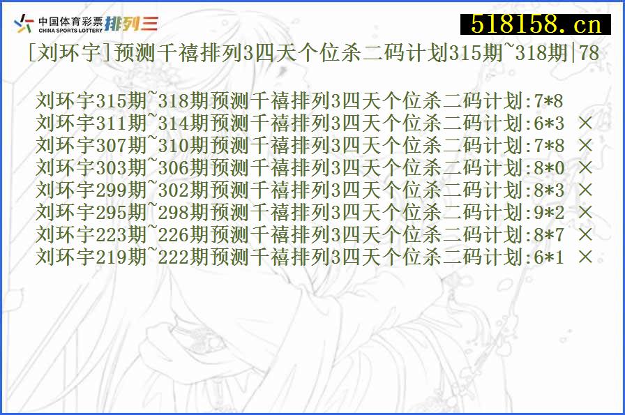 [刘环宇]预测千禧排列3四天个位杀二码计划315期~318期|78