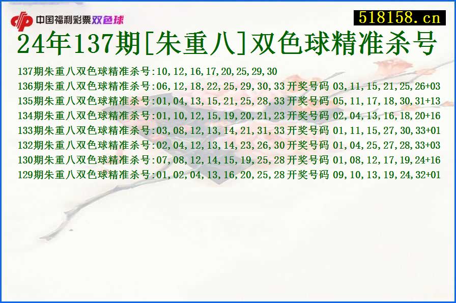 24年137期[朱重八]双色球精准杀号