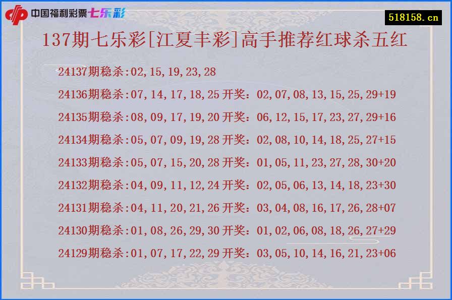 137期七乐彩[江夏丰彩]高手推荐红球杀五红