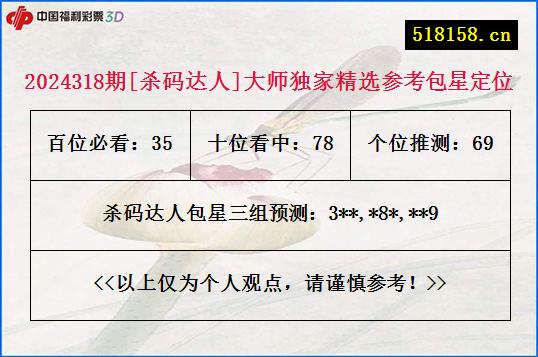 2024318期[杀码达人]大师独家精选参考包星定位