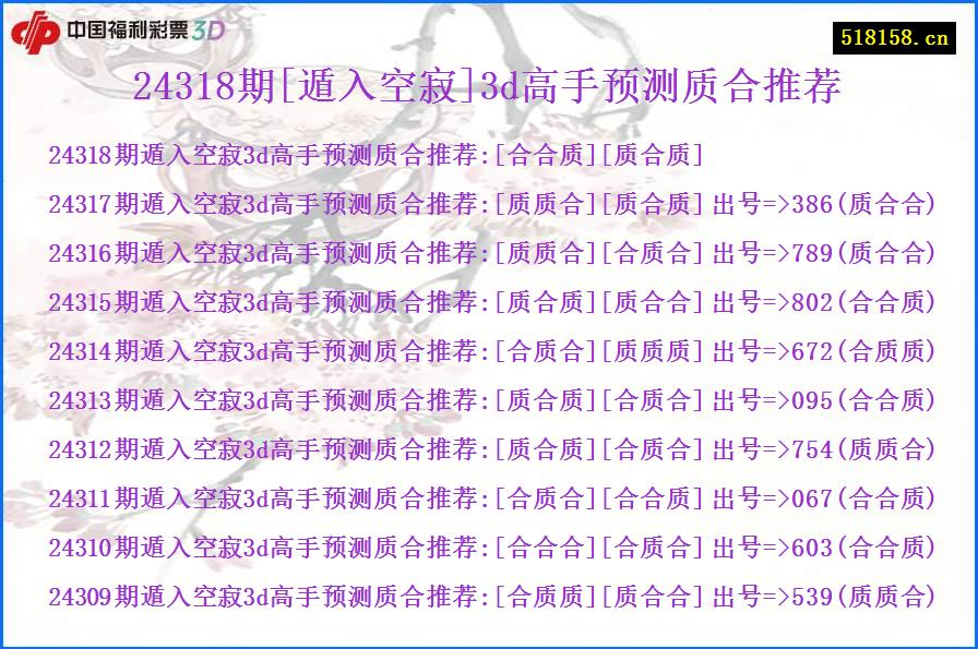 24318期[遁入空寂]3d高手预测质合推荐