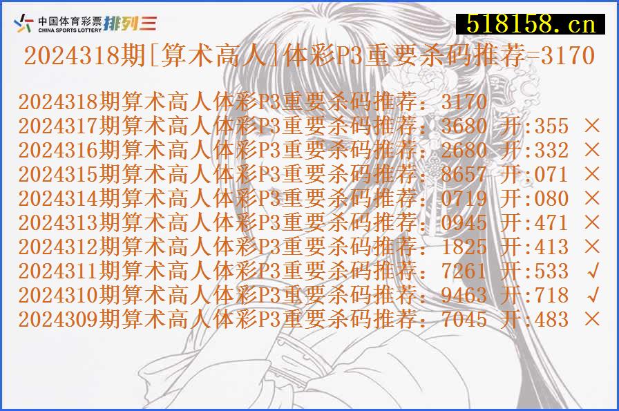 2024318期[算术高人]体彩P3重要杀码推荐=3170