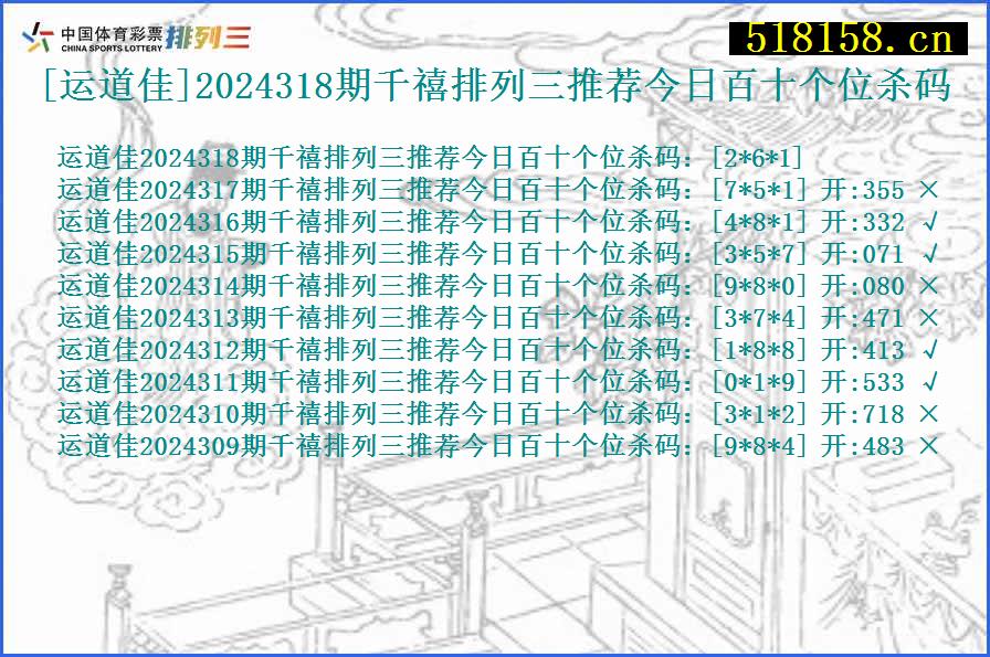 [运道佳]2024318期千禧排列三推荐今日百十个位杀码