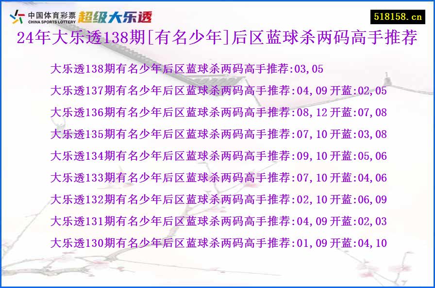 24年大乐透138期[有名少年]后区蓝球杀两码高手推荐