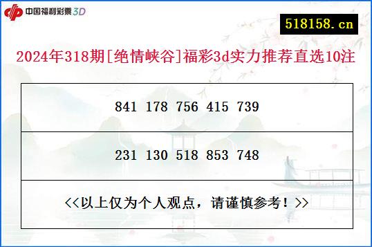 2024年318期[绝情峡谷]福彩3d实力推荐直选10注