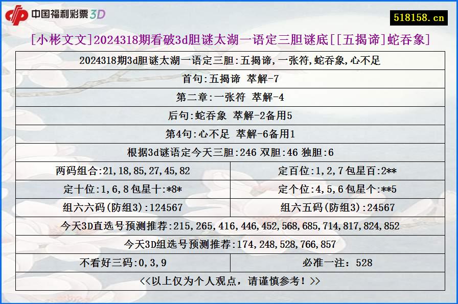 [小彬文文]2024318期看破3d胆谜太湖一语定三胆谜底[[五揭谛]蛇吞象]