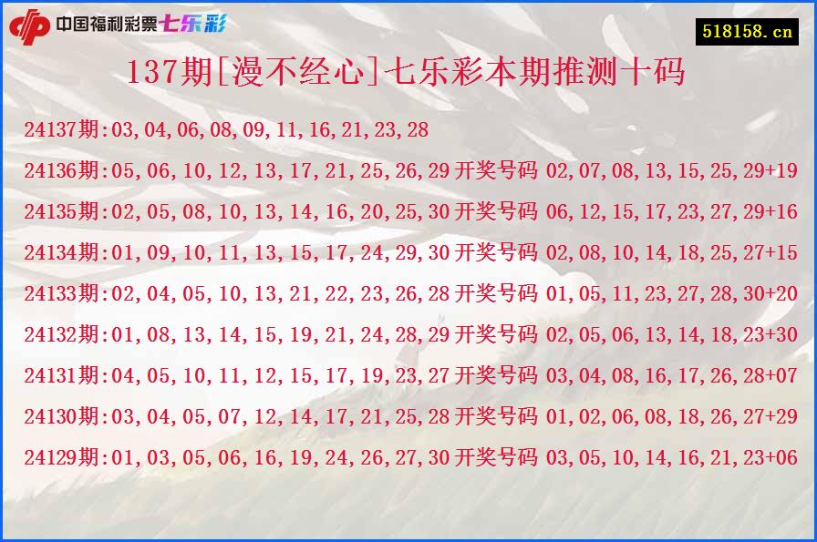 137期[漫不经心]七乐彩本期推测十码
