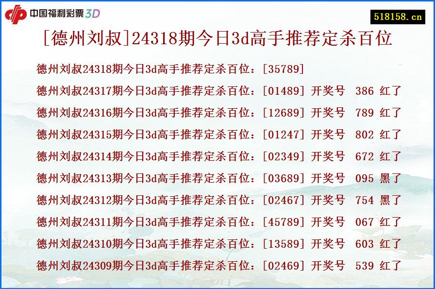 [德州刘叔]24318期今日3d高手推荐定杀百位