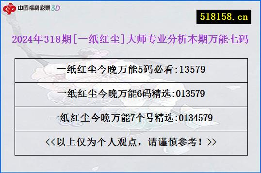 2024年318期[一纸红尘]大师专业分析本期万能七码