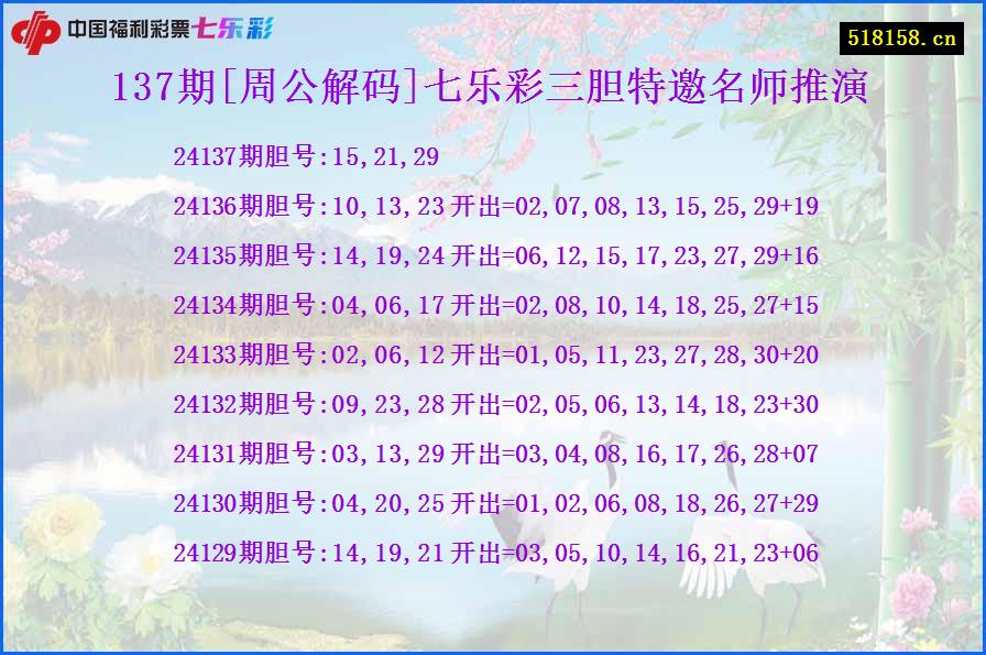 137期[周公解码]七乐彩三胆特邀名师推演