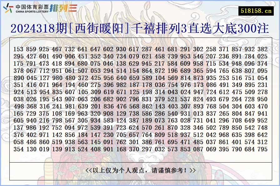 2024318期[西街暖阳]千禧排列3直选大底300注