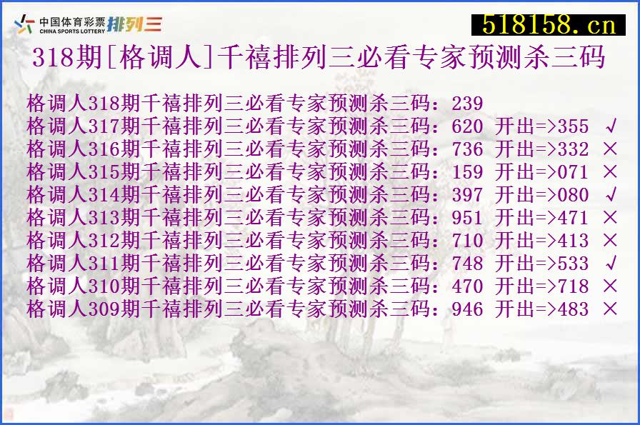 318期[格调人]千禧排列三必看专家预测杀三码