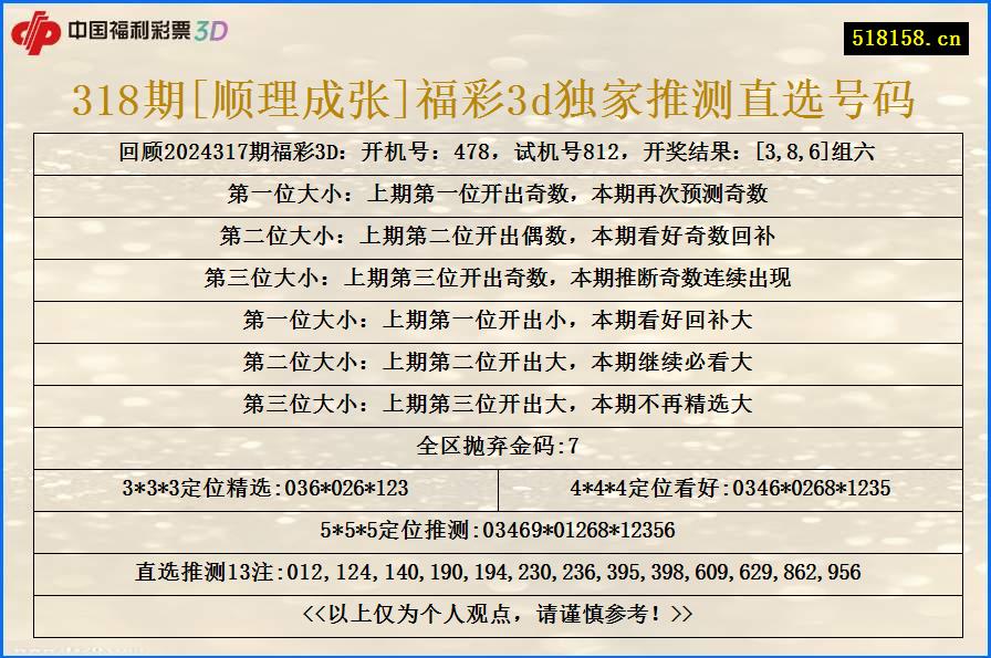 318期[顺理成张]福彩3d独家推测直选号码