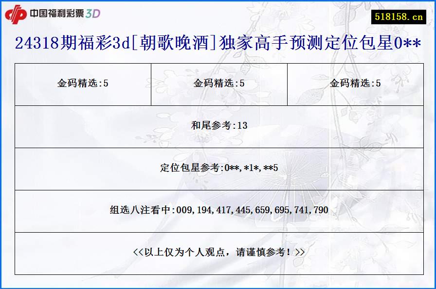 24318期福彩3d[朝歌晚酒]独家高手预测定位包星0**