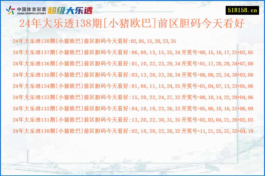 24年大乐透138期[小猪欧巴]前区胆码今天看好