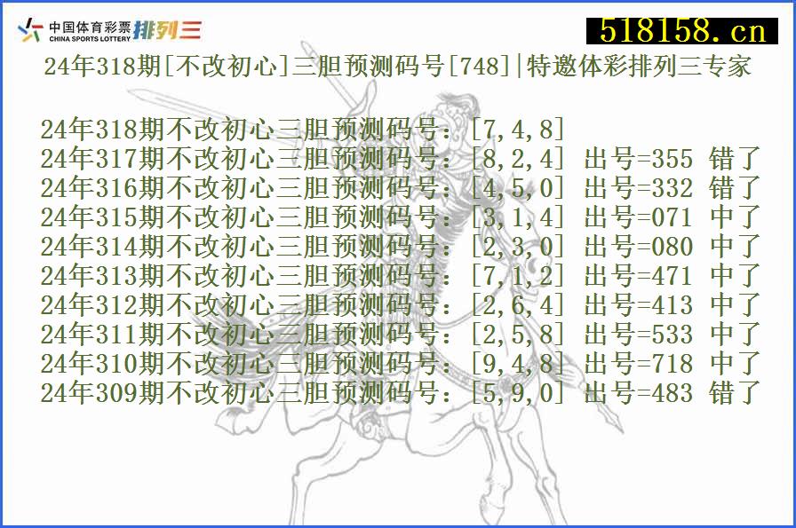 24年318期[不改初心]三胆预测码号[748]|特邀体彩排列三专家