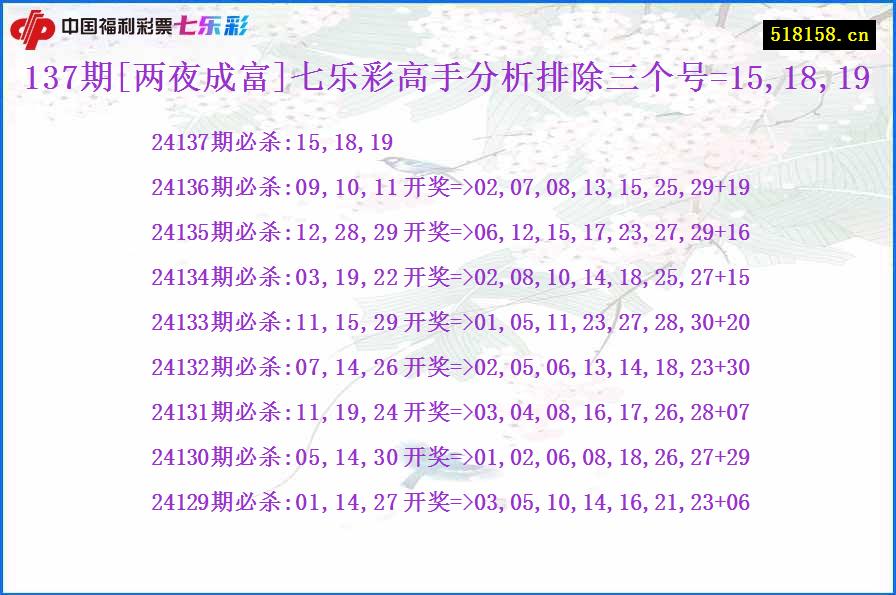 137期[两夜成富]七乐彩高手分析排除三个号=15,18,19