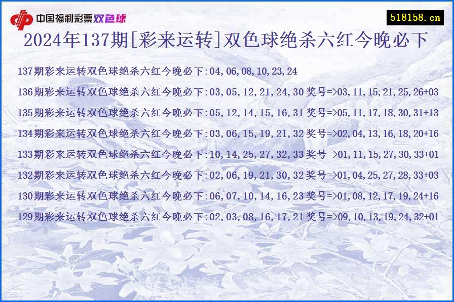 2024年137期[彩来运转]双色球绝杀六红今晚必下