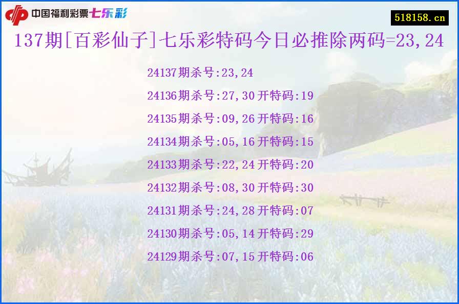 137期[百彩仙子]七乐彩特码今日必推除两码=23,24