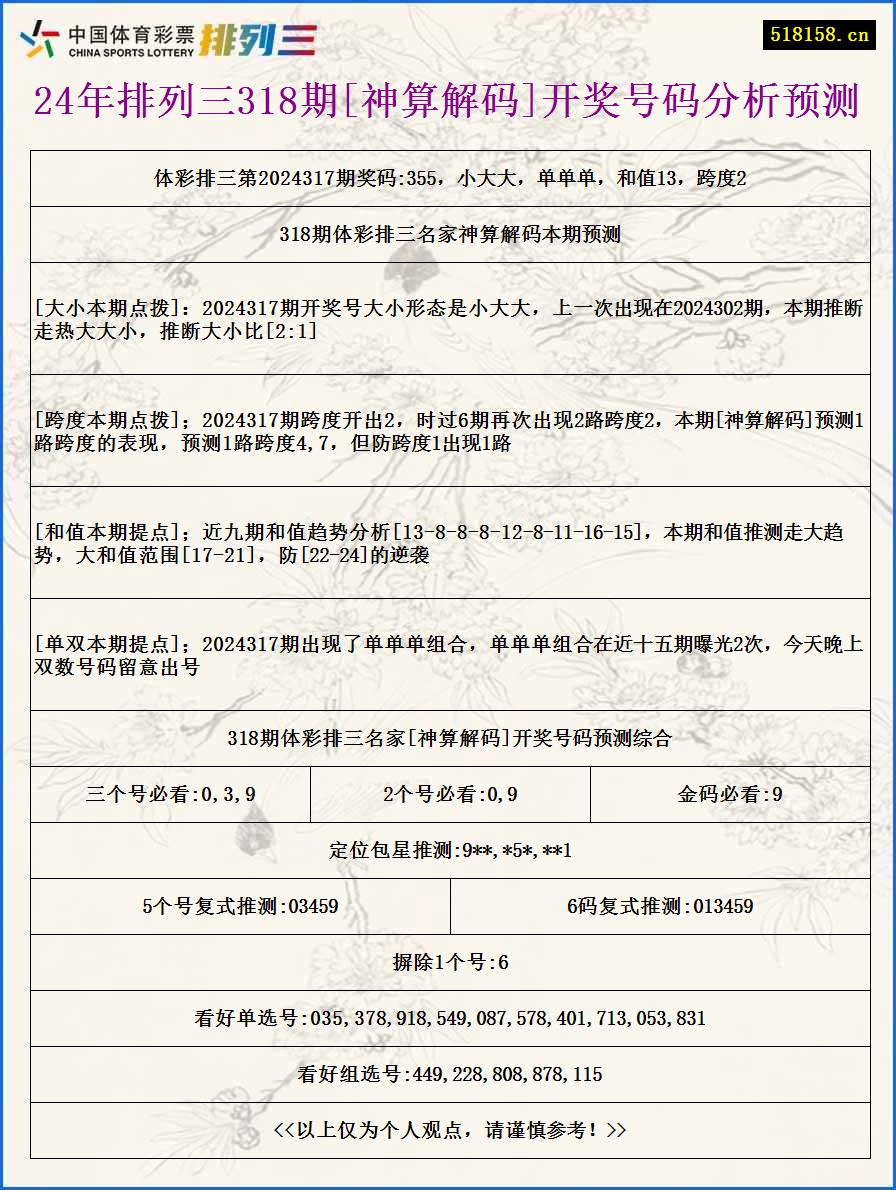 24年排列三318期[神算解码]开奖号码分析预测