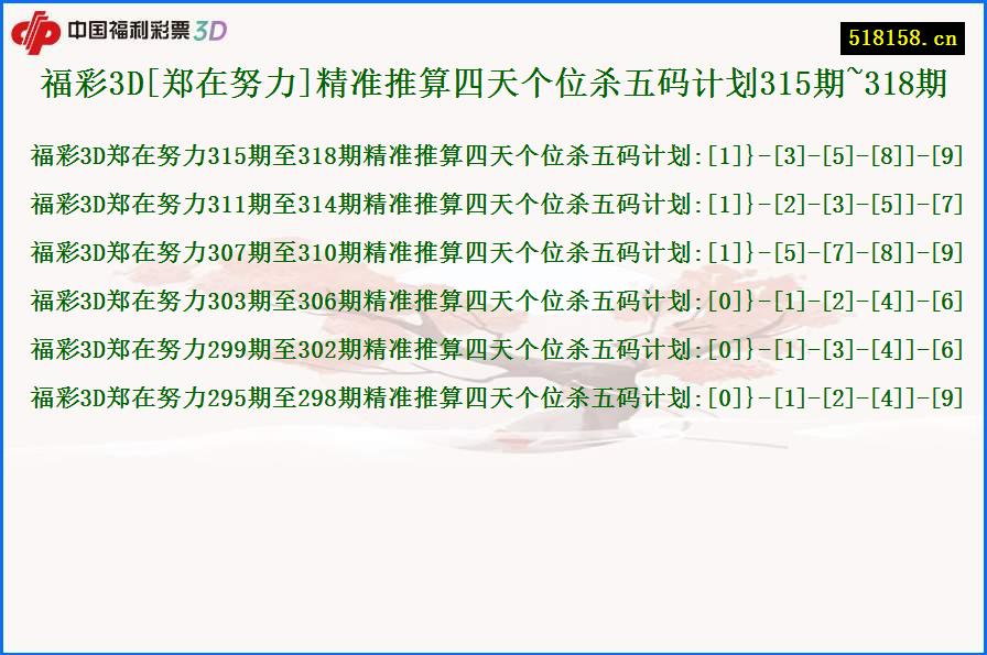 福彩3D[郑在努力]精准推算四天个位杀五码计划315期~318期