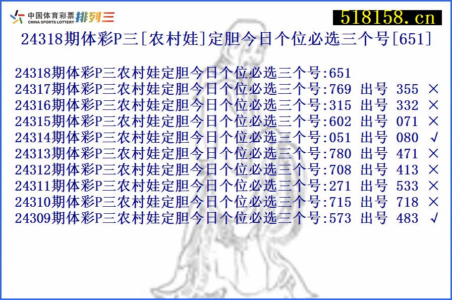 24318期体彩P三[农村娃]定胆今日个位必选三个号[651]