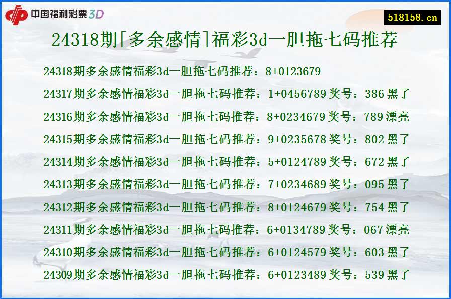 24318期[多余感情]福彩3d一胆拖七码推荐