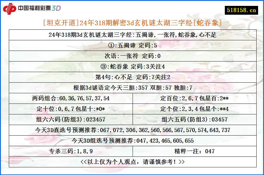 [坦克开道]24年318期解密3d玄机谜太湖三字经[蛇吞象]