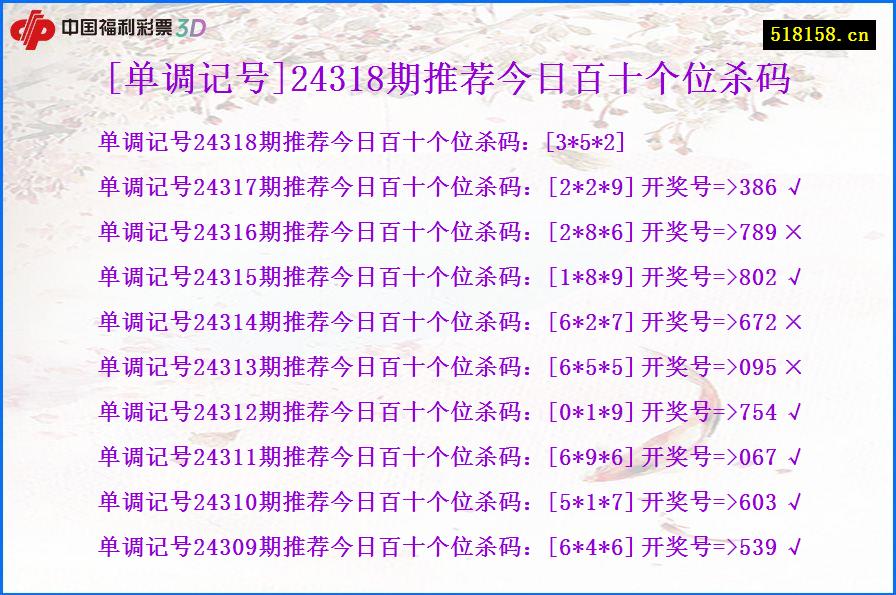 [单调记号]24318期推荐今日百十个位杀码