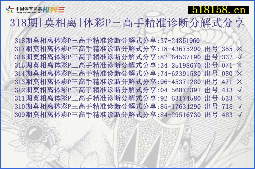 318期[莫相离]体彩P三高手精准诊断分解式分享