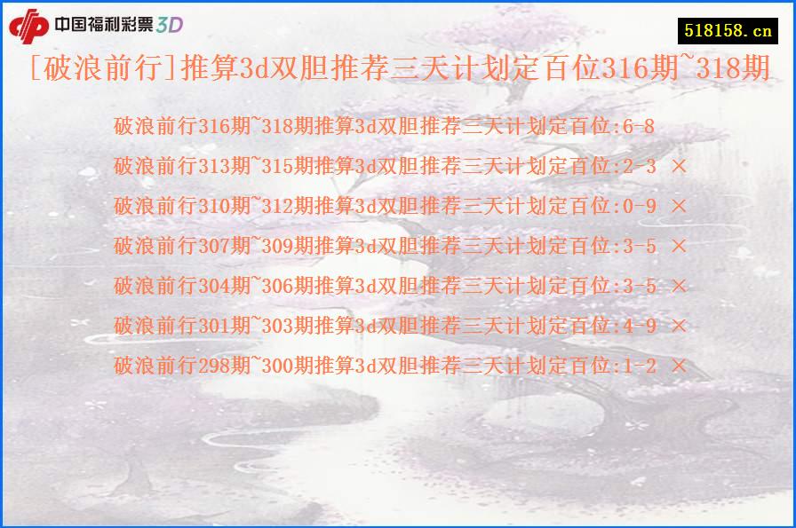 [破浪前行]推算3d双胆推荐三天计划定百位316期~318期