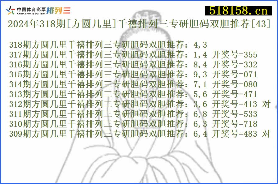 2024年318期[方圆几里]千禧排列三专研胆码双胆推荐[43]