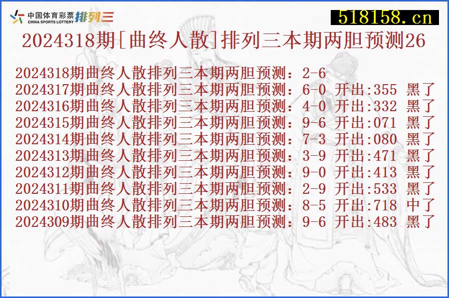 2024318期[曲终人散]排列三本期两胆预测26